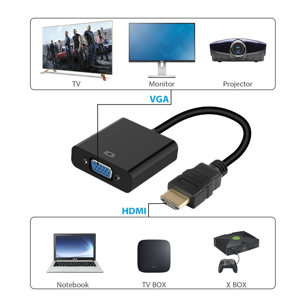 Переходники HDMI  на VGA конвертер  HDMI  VGA JCKEL HDMI2VGA Вариант б