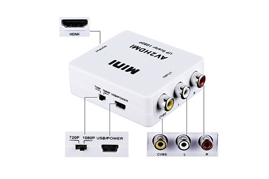 Конвертер видеосигнала AV2HDMI аудио питание RCA (тюльпан) в HDMI .