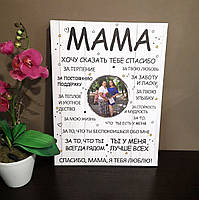 Постер для мами з Вашим фото 30 х 40 см