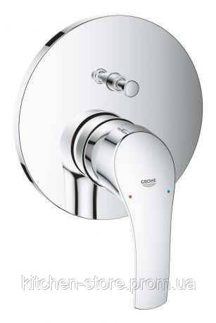 

Grohe 24043002, Хром