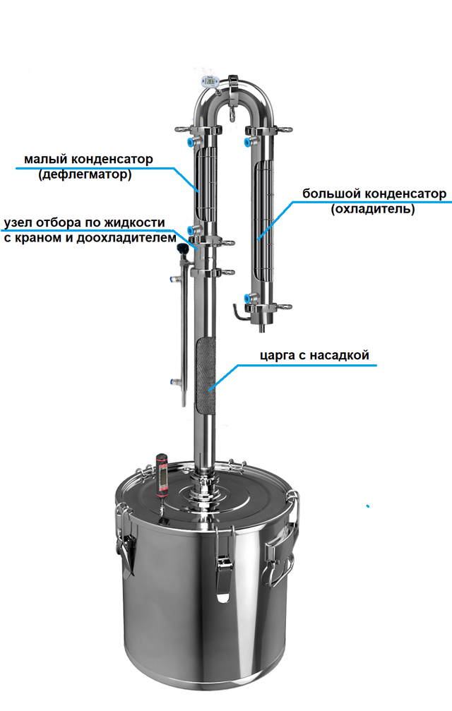 Ректификация отбор голов