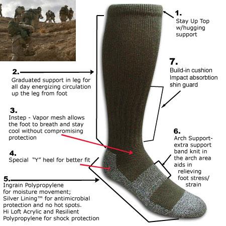 

Оригинал Рейдовые носки антибактериальные Covert Threads Military Boot Socks - Rock Infiltrator Large, Чорний