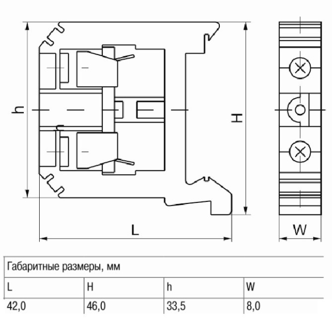 Зни в проекте это