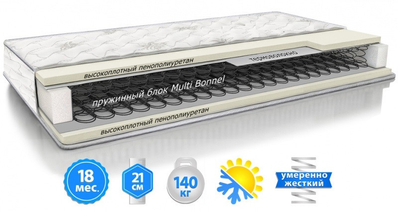 

Ортопедический матрас Standart Plus/Стандарт Плюс Sleep&Fly 150х200