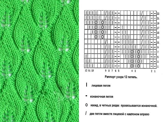 Узор Петлями Спицами Схема Фото