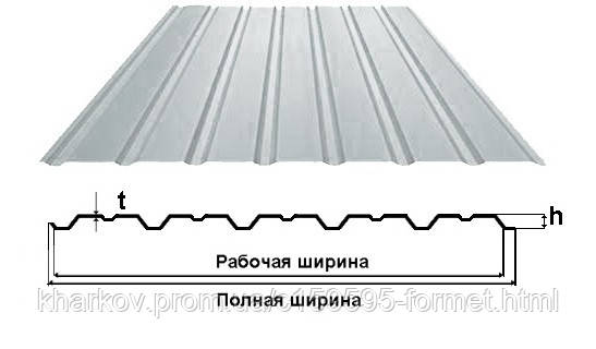 

Профнастил 10 0,28*950/900*2м цинк Китай