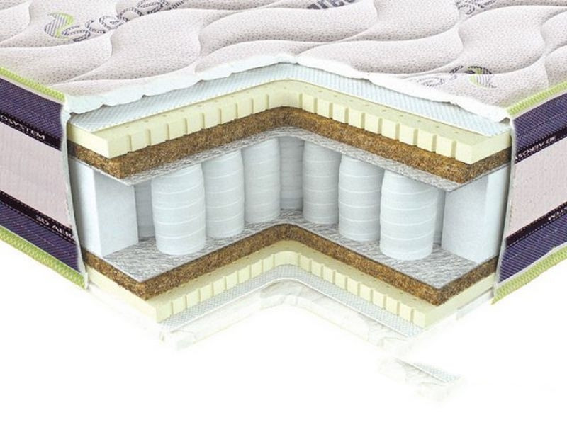 

Ортопедический пружинный матрас Неолюкс / Neolux Paola Sistema 3D Двусторонний 140х200