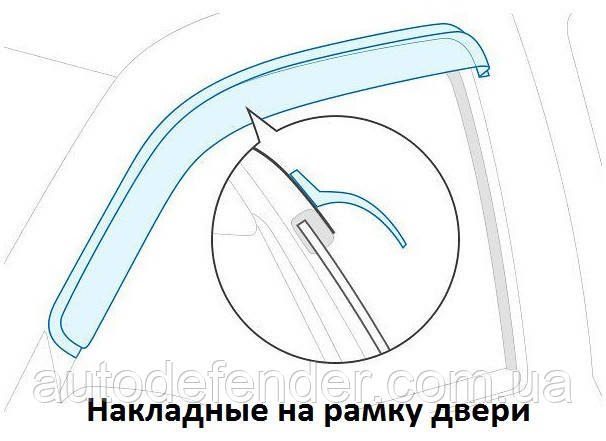 

Дефлекторы окон (ветровики) BMW 3 (E36) Coupe 2d 1991-1999, Cobra Tuning - VL, B21891