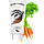 Морковная маска для лица Hendel's Garden от прыщей, фото 2