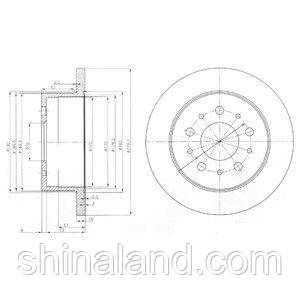 

Тормозной диск задний CITROEN JUMPER; FIAT DUCATO; PEUGEOT BOXER 2.0-2.8D 02.94- DELPHI OE 1618862980
