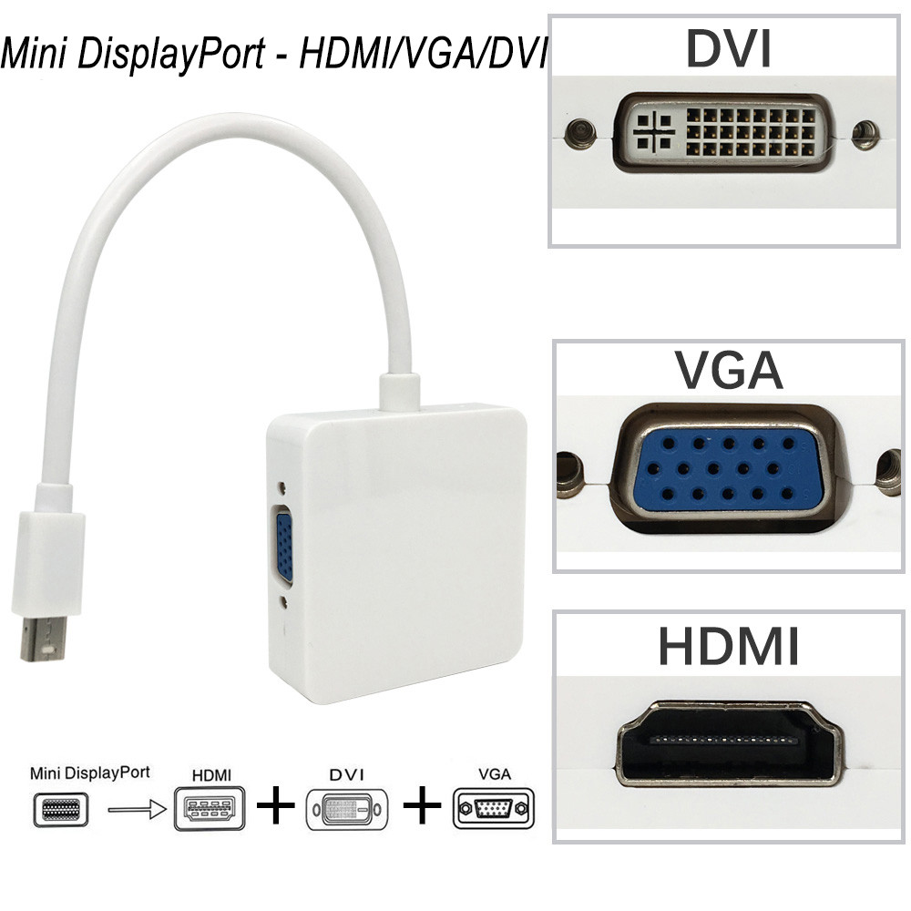 Mini DisplayPort – HDMI/VGA/DVI 3в1 переходник адаптер кабель