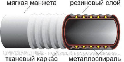 Техпластина 4 мм ТМКЩ ГОСТ 7338-90