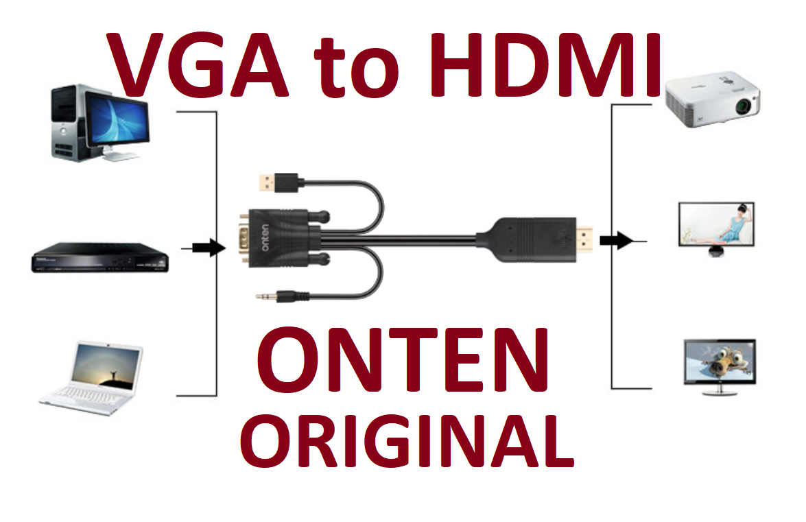 Конвертер кабель VGA to HDMI Onten Original 1,8м  Адаптер + Аудио + Пи