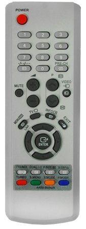 

Пульт для телевизора Samsung CS-14C8 (12189)
