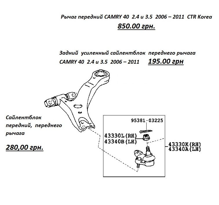 Сайлентблоки передних рычагов камри 40 какие лучше