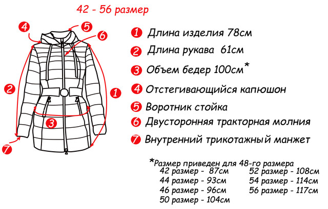 Схематическое изображение куртки стеганой Салли KrSl201