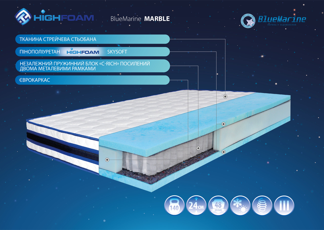 

Матрас Highfoam BlueMarine "Marble". Матрас Марбл 90x190