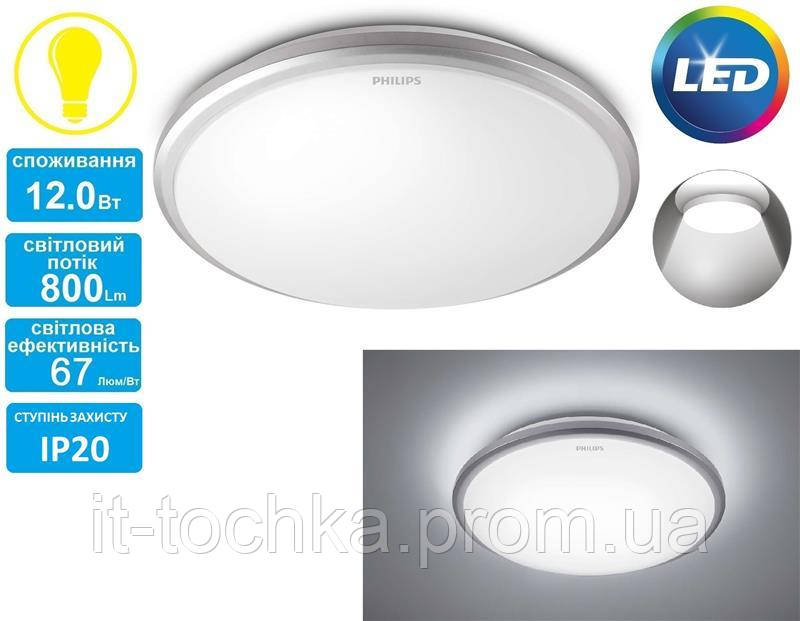 

Светильник потолочный philips 31814 led 12w 2700k grey (915004487201)