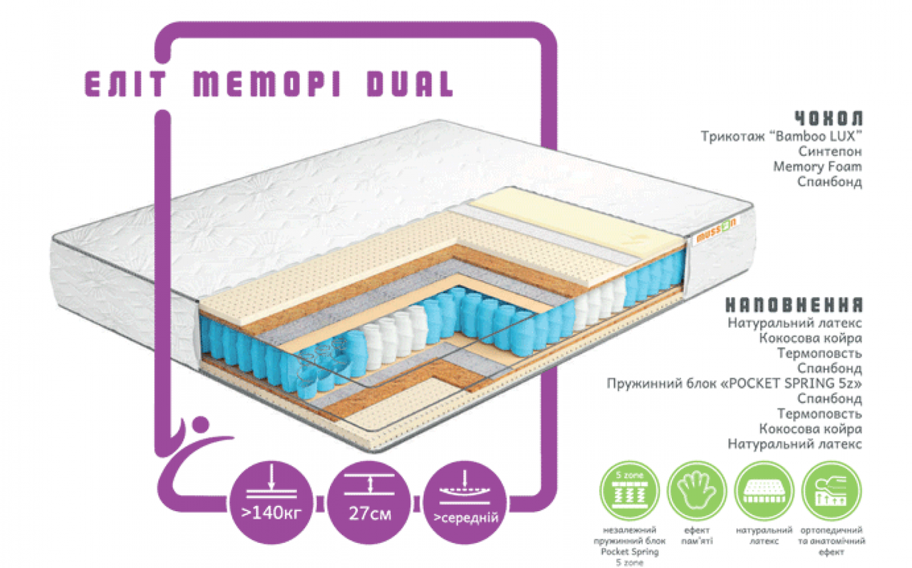 

Матрас Musson Элит Memory Dual 90*190 см.