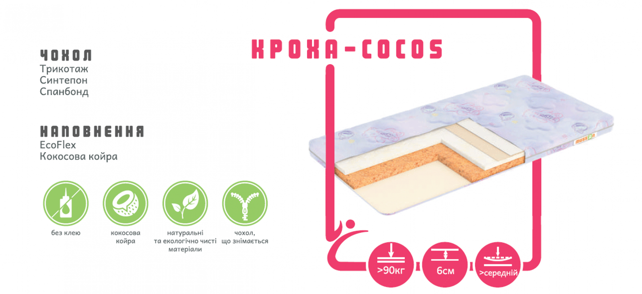 

Матрас детский Musson Кроха Cocos 70*140 см.