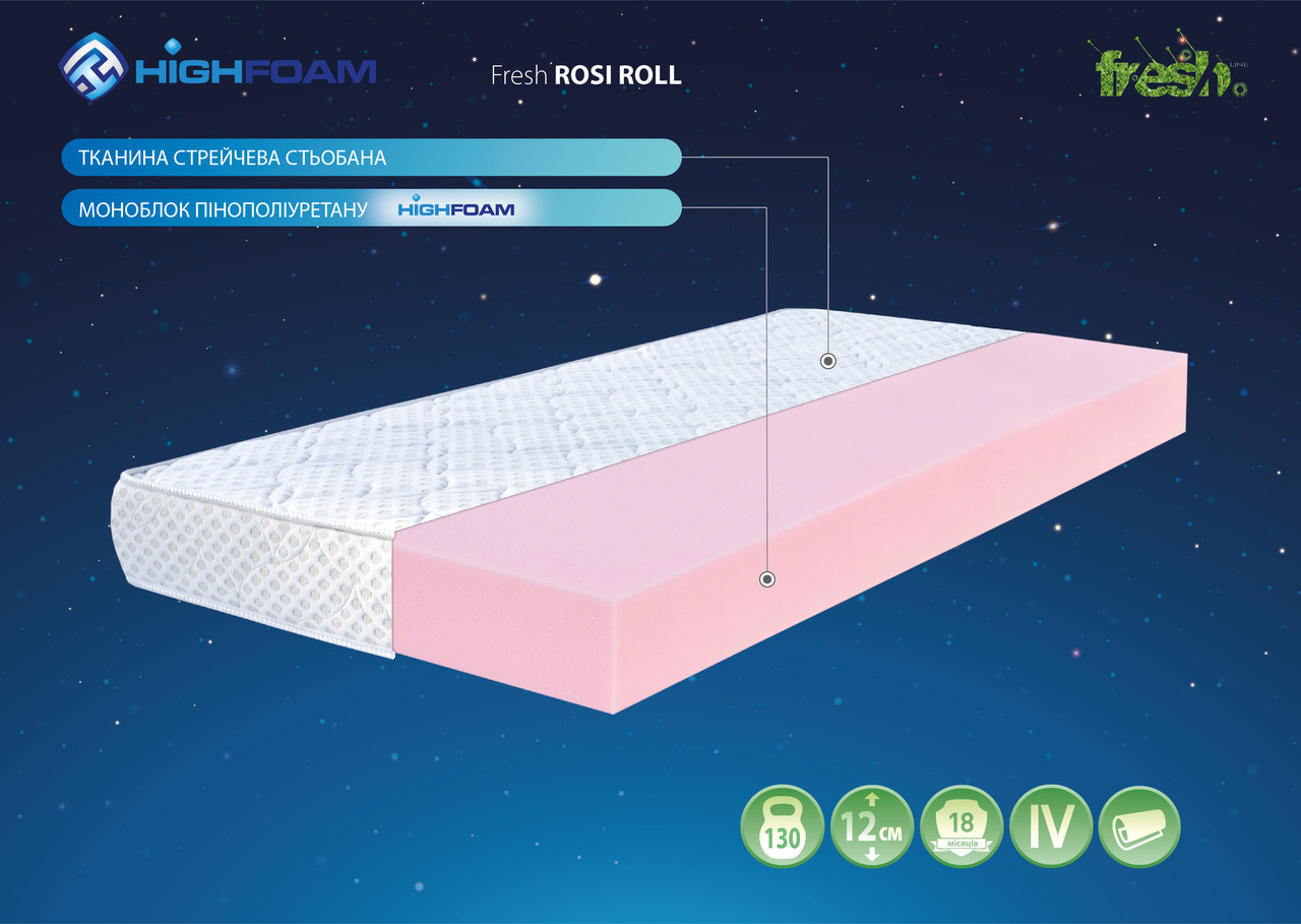 

Матрас Highfoam Fresh Rosi Roll 180x200