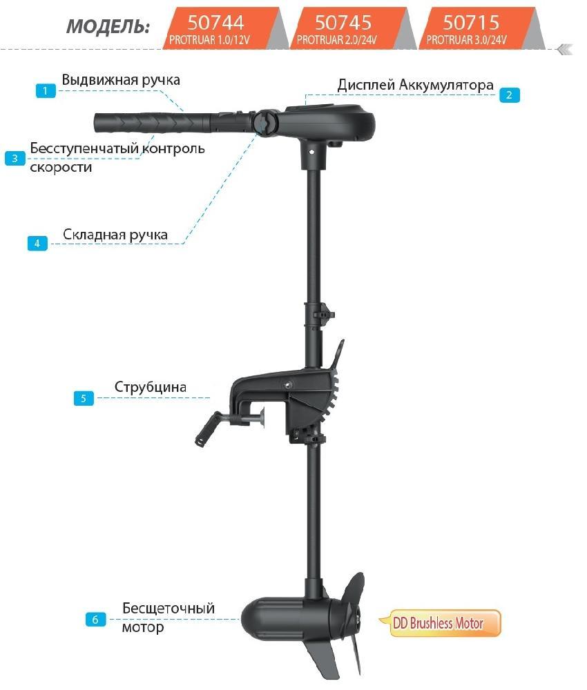 

Акция! Лодочный электромотор Protruar 3 л.с. 110Lbs 24В (рекомендации 2аккума по 120Ah) Haswing HE-50715