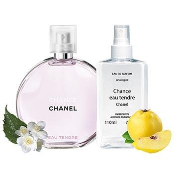 Eau De Parfum Analogue 110ml Sweden, SAVE 58% - jabonissimo.com