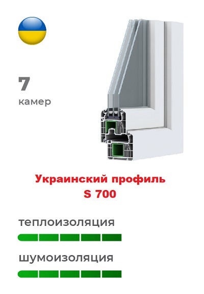 Український профіль s 700 пластикових вікон Український профіль s 700 пластикових вікон