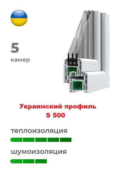 Український профіль s500 пластикових вікон Український профіль s500 пластикових вікон