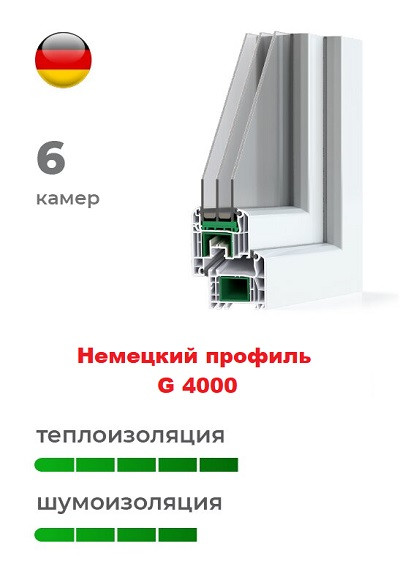 Німецький профіль G 4000 пластикових вікон Німецький профіль 4000 пластикових вікон