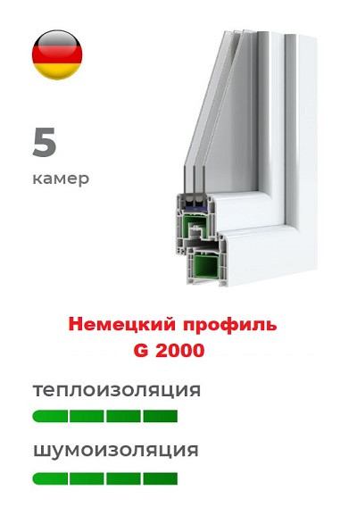 Німецький профіль G 2000 пластикових вікон Німецький профіль G 2000 пластикових вікон