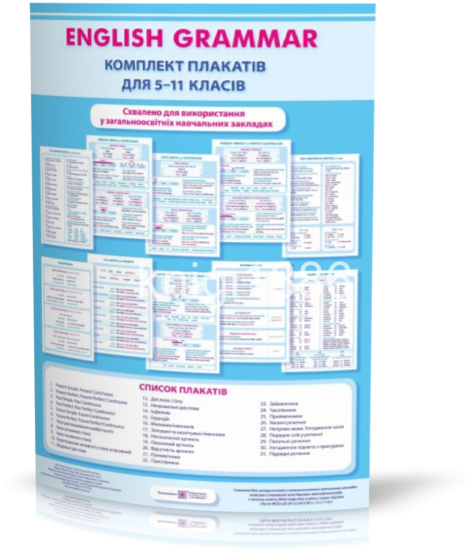 

5-11 клас | Англійська граматика. Комплект плакатів | Косован