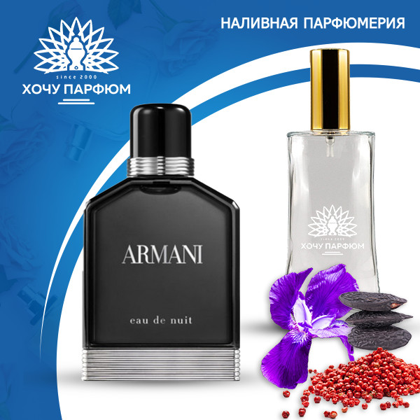 

Armani Eau de Nuit