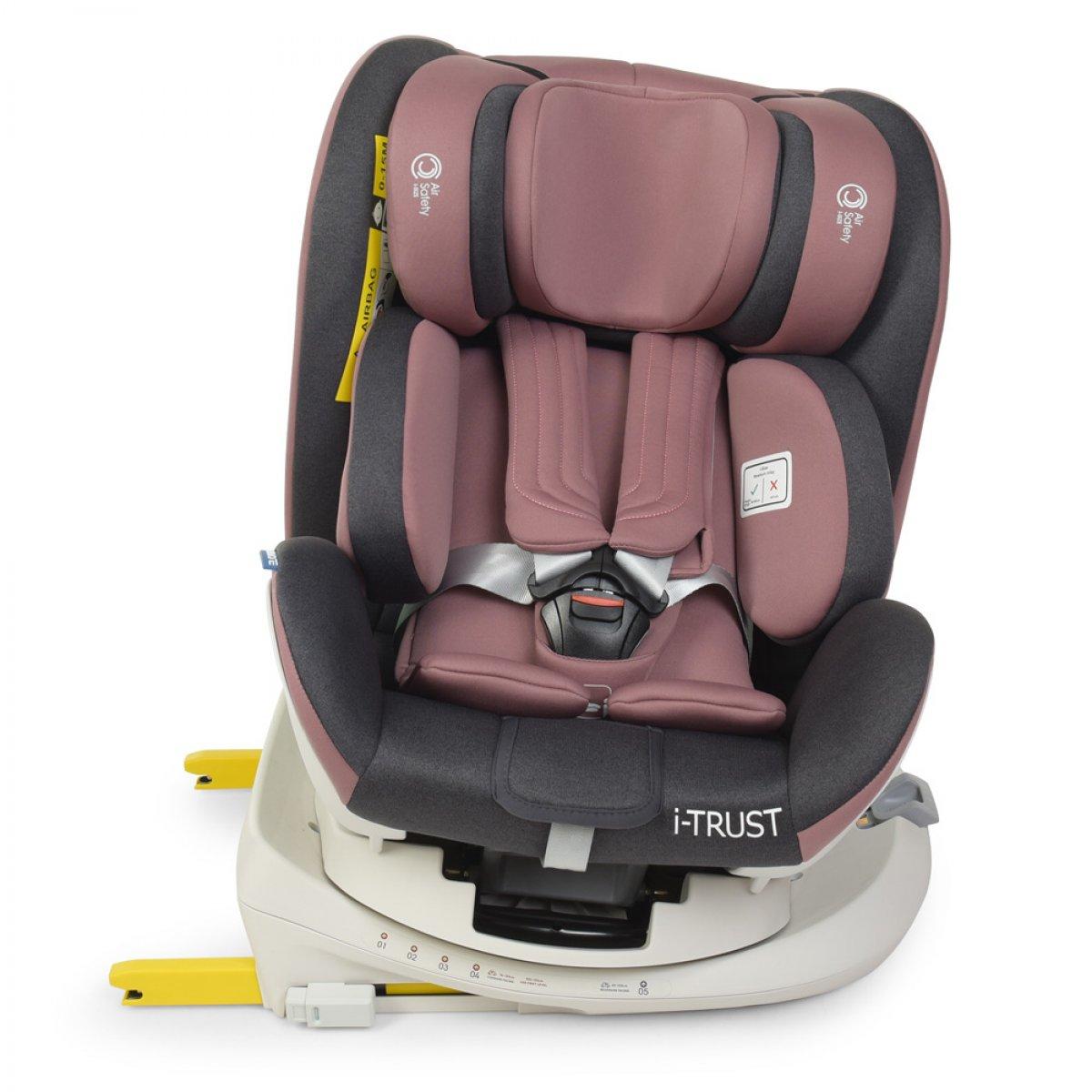 

Детское автокресло El Camino I-trust Isofix ME 1081 Pale Pink, 0-36 кг, группе 0+I, II, III, Розовый