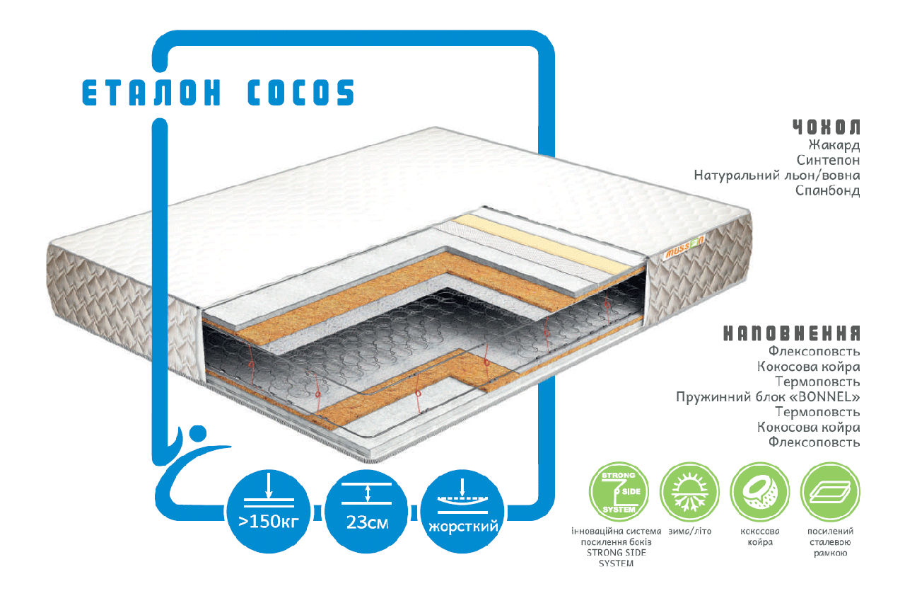 

Матрас Musson Эталон COCOS зима/лето 180х200