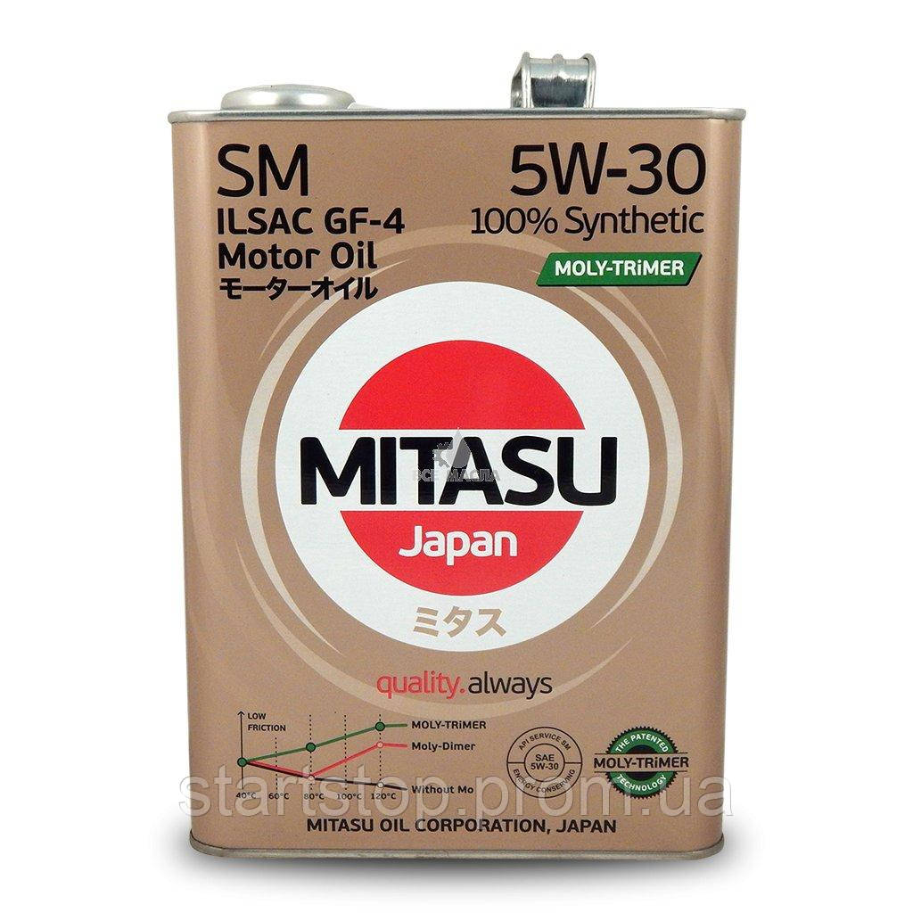 

Моторное масло MITASU MOTOR OIL SM 5W-30 4 л (MJ-111-4)