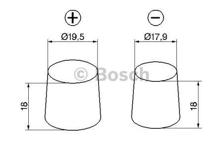 

Bosch 0092S50150 , Аккумулятор bosch s5 silver plus 110ah, en920 правый "+" 393х175х190 (дхшхв)