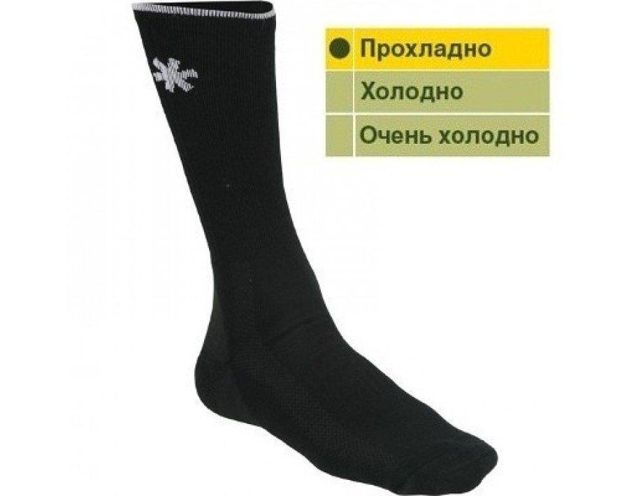 

Носки Norfin Feet Line