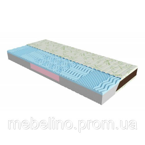 

Матрас Take&Go bamboo NeoBlue 90х200