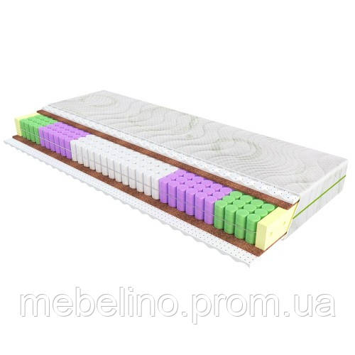 

Матрас Evolution Magic 150х200