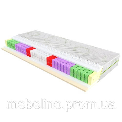 

Матрас Evolution Relax Duo 180х200