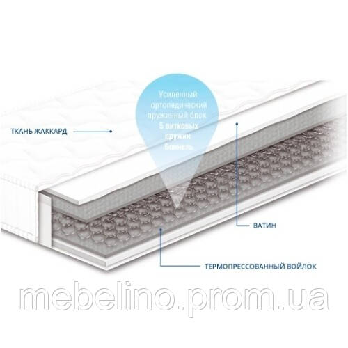 

Матрас Сонлайн Чемпион Forte 80х200