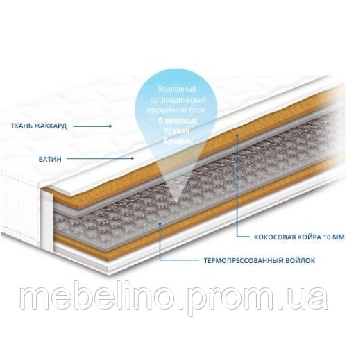 

Матрас Сонлайн Чемпион Cocos Forte 140х190