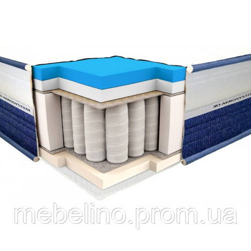 

Матрас Neolux Viscogel Spring Comfort 3D 120х190