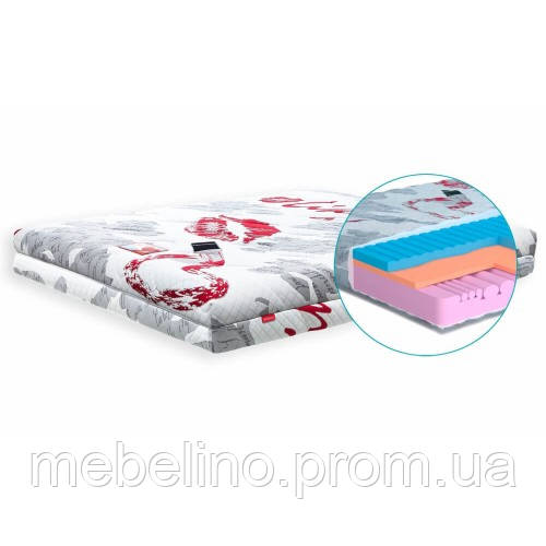 

Матрас Matroluxe Romance Kiss 120х190