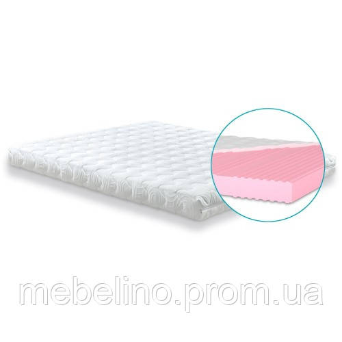 

Матрас Matroluxe Shine Sakura 150х200