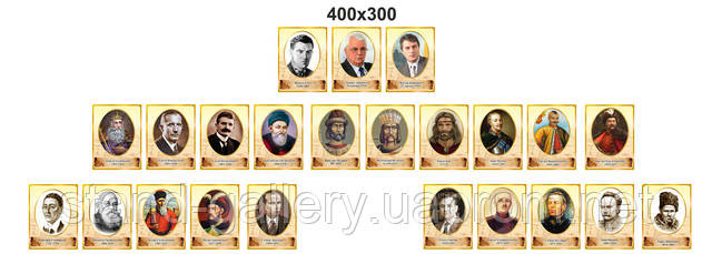 портреты исторических личностей