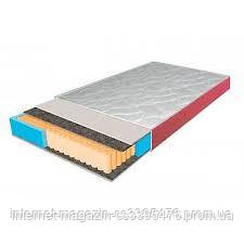 

Spice KORITSA+2 от Highfoam 190, 90