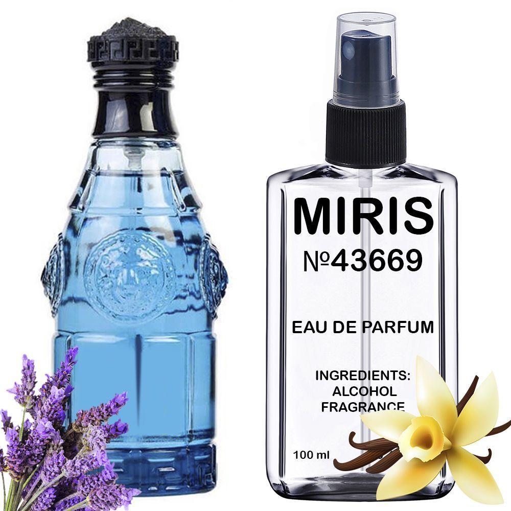 parfum blue jeans