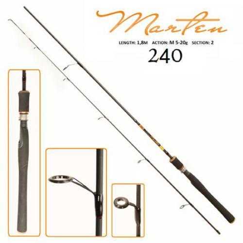 

Акция! Спінінг штекер "Marten" 2,4 5-20г 2к Stenson (SF24000) [Товар продаётся по акционной цене!]